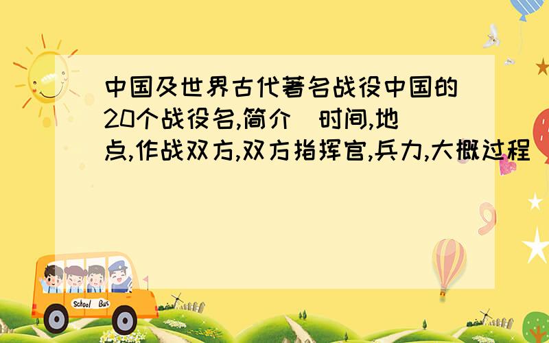 中国及世界古代著名战役中国的20个战役名,简介（时间,地点,作战双方,双方指挥官,兵力,大概过程）,最好是汉以前的战争.世界也是上面的要求20个.最好是罗马,希腊,迦太基,马其顿等时间段的