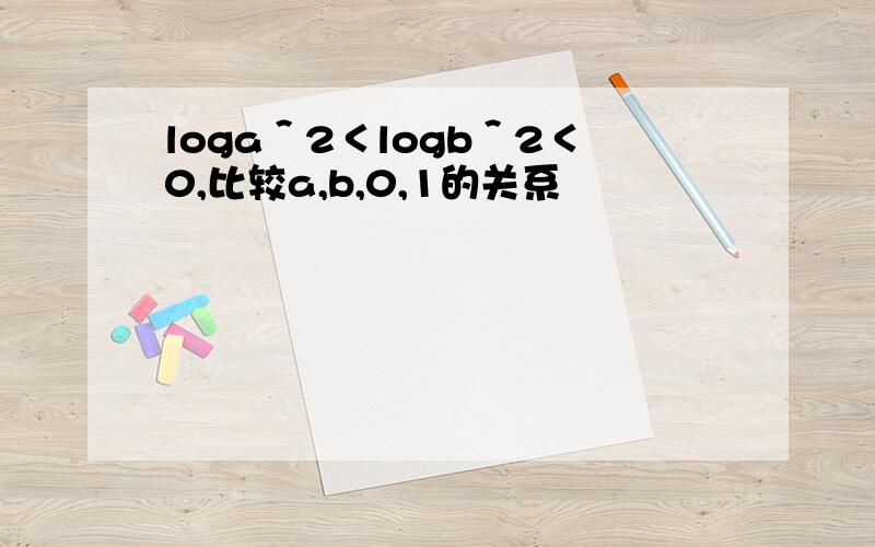 loga＾2＜logb＾2＜0,比较a,b,0,1的关系