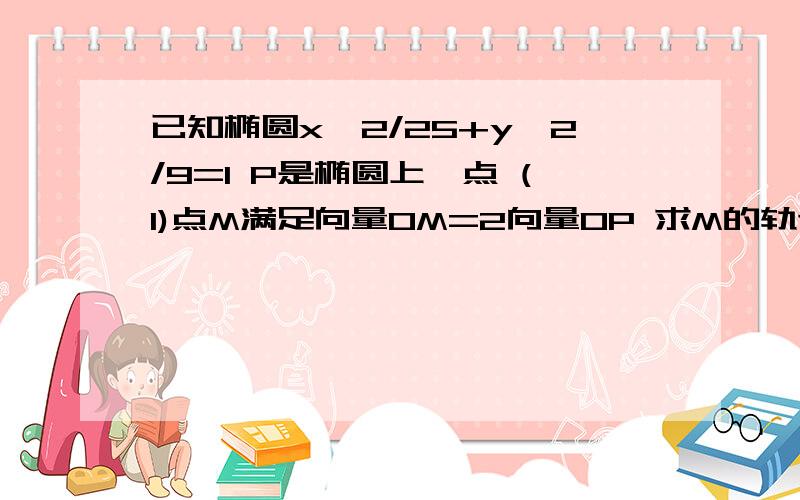 已知椭圆x^2/25+y^2/9=1 P是椭圆上一点 (1)点M满足向量OM=2向量OP 求M的轨迹方程(2)求角F1PF2 取最大时的余弦值不懂啊...我一见求轨迹的就晕菜了...最好能把怎么求轨迹方程也说下..