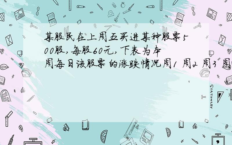 某股民在上周五买进某种股票500股,每股60元,下表为本周每日该股票的涨跌情况周1 周2 周3 周4 周5 +4 +4.5 -1 -2.5 -63、根据国家规定,股票每买一次或每卖一次都必须缴纳交易总额的2‰的交易费