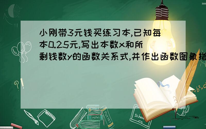 小刚带3元钱买练习本,已知每本0.25元,写出本数x和所剩钱数y的函数关系式,并作出函数图象指出变量,常量,自变量和函数