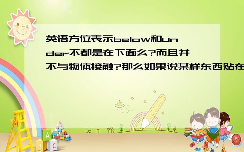 英语方位表示below和under不都是在下面么?而且并不与物体接触?那么如果说某样东西贴在某样东西下边面的话.怎么说/?