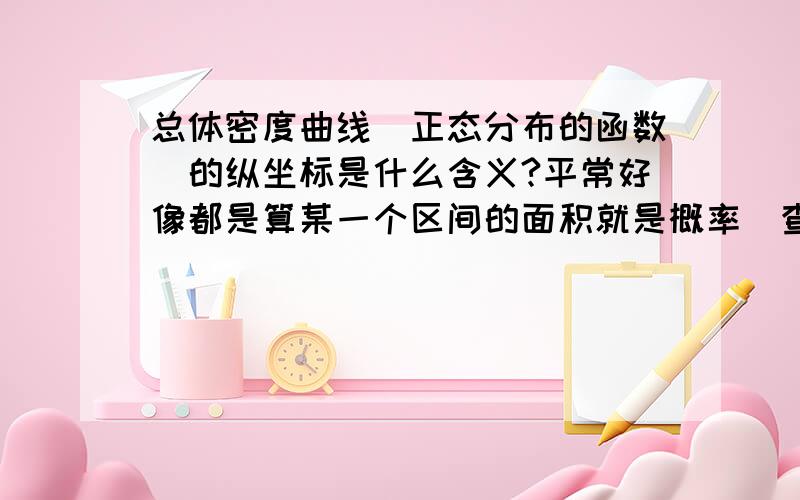 总体密度曲线（正态分布的函数）的纵坐标是什么含义?平常好像都是算某一个区间的面积就是概率（查表)但是我想知道就某一点对应的纵坐标的含义是什么?（仅高中阶段）