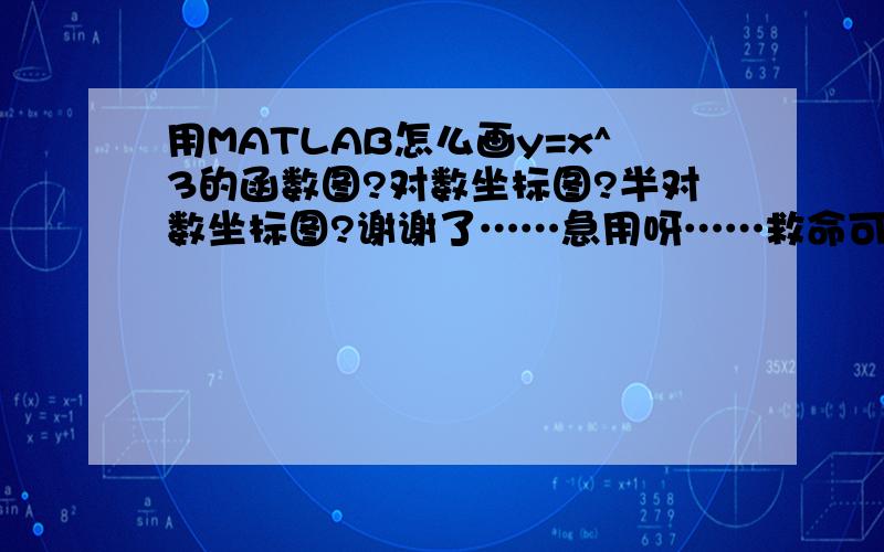 用MATLAB怎么画y=x^3的函数图?对数坐标图?半对数坐标图?谢谢了……急用呀……救命可以顺带帮我把这 z=(x+y)^2的曲面图画出了我真的不胜感激呀……可以确切点不?每一步都写出来,包括定义变