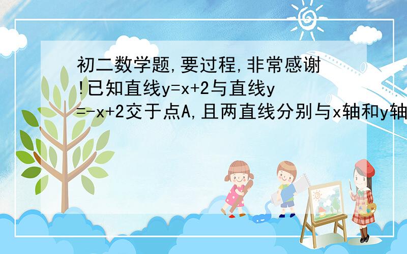 初二数学题,要过程,非常感谢!已知直线y=x+2与直线y=-x+2交于点A,且两直线分别与x轴和y轴教育B,C两点 （1）分别求出A、B、C三点坐标并画出函数图象要过程,非常感谢不用教我方法我要过程和格