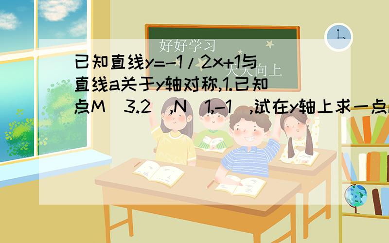 已知直线y=-1/2x+1与直线a关于y轴对称,1.已知点M(3.2),N(1,-1),试在y轴上求一点P.已知直线y=-1/2x+1与直线a关于y轴对称1.已知点M(3.2),N(1,-1),试在y轴上求一点P,使PM+PN最短.画出图形,写出点P的坐标.