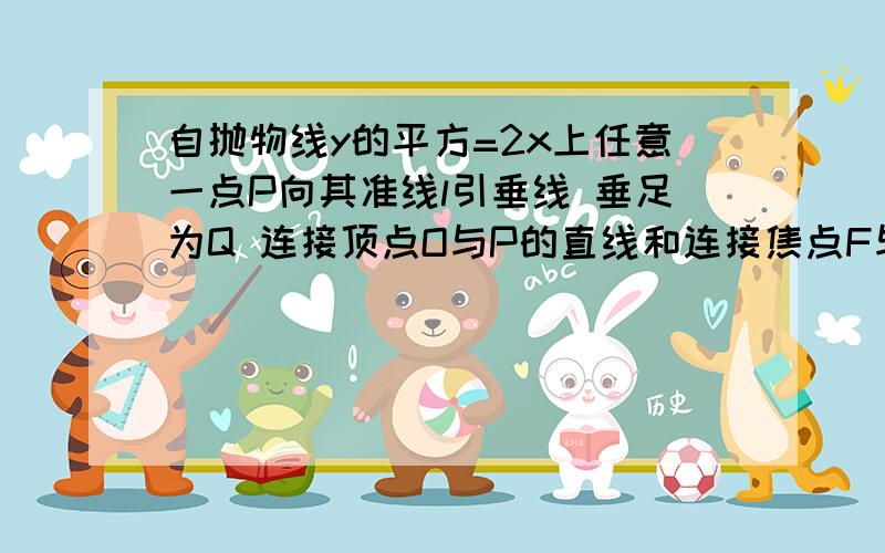 自抛物线y的平方=2x上任意一点P向其准线l引垂线 垂足为Q 连接顶点O与P的直线和连接焦点F与Q的直线交与R点 求R点的轨迹方程