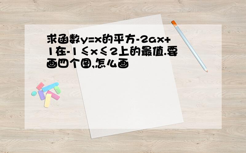 求函数y=x的平方-2ax+1在-1≤x≤2上的最值.要画四个图,怎么画