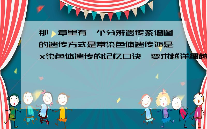 那一章里有一个分辨遗传系谱图的遗传方式是常染色体遗传还是X染色体遗传的记忆口诀,要求越详细越好.