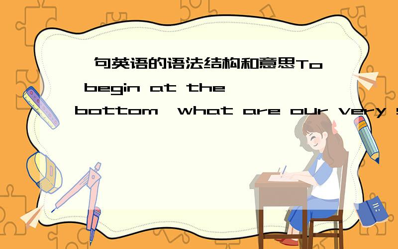 一句英语的语法结构和意思To begin at the bottom,what are our very senses themselves,but organs of selection?