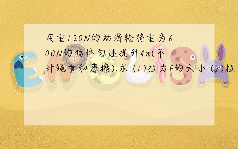 用重120N的动滑轮将重为600N的物体匀速提升4m(不计绳重和摩擦),求:(1)拉力F的大小 (2)拉力F所做的功 (3)滑轮的机械效率重为200N的物体沿长5m高2m的斜面在平行于斜面的拉力F作用下匀速运动到顶