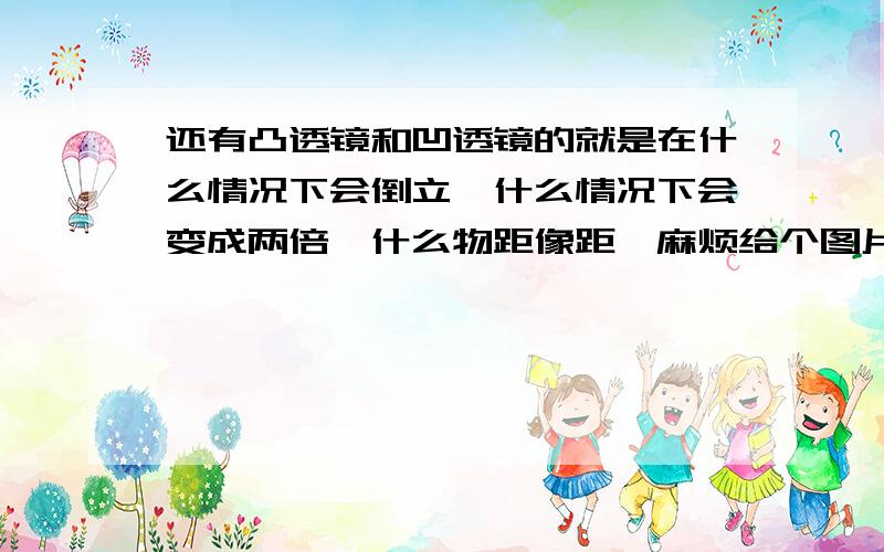 还有凸透镜和凹透镜的就是在什么情况下会倒立,什么情况下会变成两倍,什么物距像距,麻烦给个图片讲解一下.希望两天之内可以帮我解决一下,