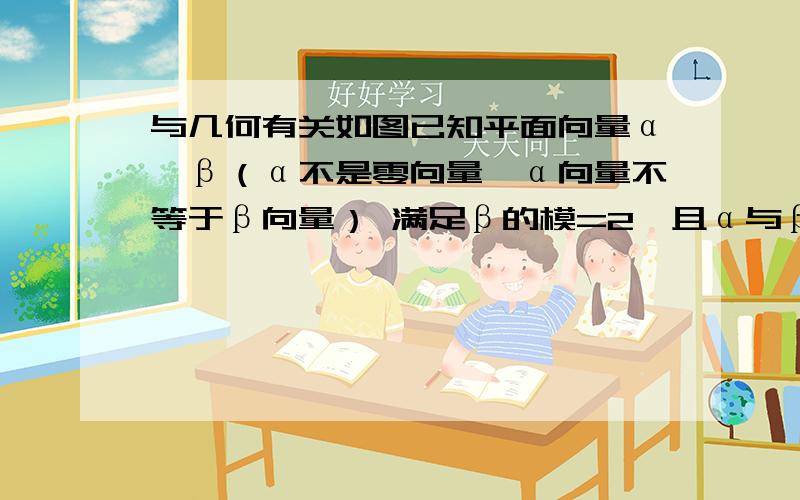 与几何有关如图已知平面向量α,β（α不是零向量,α向量不等于β向量） 满足β的模=2,且α与β-α的夹角为120° 则α模的取值范围?