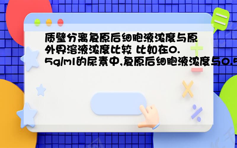 质壁分离复原后细胞液浓度与原外界溶液浓度比较 比如在0.5g/ml的尿素中,复原后细胞液浓度与0.5比较