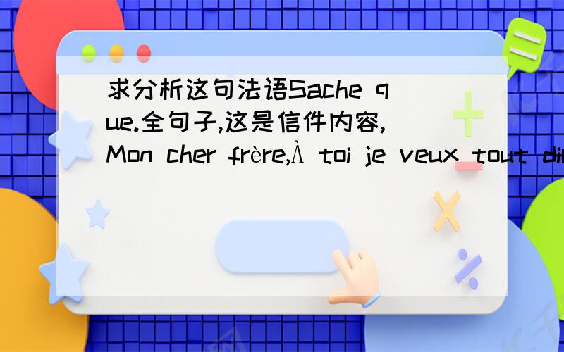 求分析这句法语Sache que.全句子,这是信件内容,Mon cher frère,À toi je veux tout dire.Sache que j'ai pour maÎtresse depuis deux mois déjà une négresse du nom de Kallima.这里Sache是什么变位啊,怎么主语也没有?