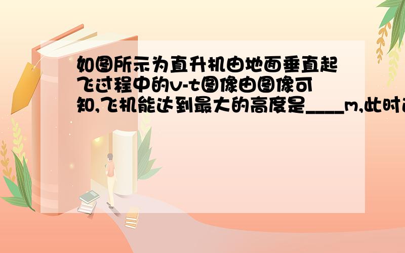 如图所示为直升机由地面垂直起飞过程中的v-t图像由图像可知,飞机能达到最大的高度是____m,此时速度是多少时刻为多少；25s时飞机所在高度___m