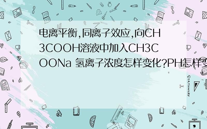 电离平衡,同离子效应,向CH3COOH溶液中加入CH3COONa 氢离子浓度怎样变化?PH怎样变电离平衡,同离子效应,向CH3COOH溶液中加入CH3COONa 氢离子浓度怎样变化?PH怎样变化?