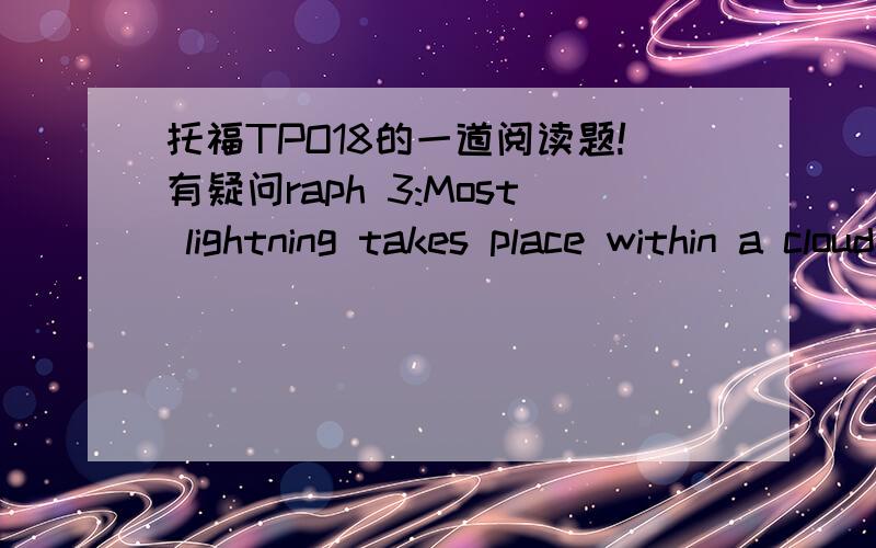 托福TPO18的一道阅读题!有疑问raph 3:Most lightning takes place within a cloud when the charge separation within the cloud collapses.However,as the storm cloud develops,the ground beneath the cloud becomes positively charged and lightning ca