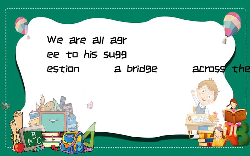 We are all agree to his suggestion___a bridge___across the river.A:as ;would buildB:which;should be builtC:that;be builtD:so that;builds这是什么从句?