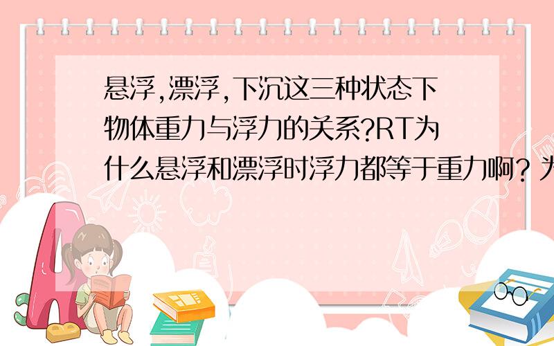 悬浮,漂浮,下沉这三种状态下物体重力与浮力的关系?RT为什么悬浮和漂浮时浮力都等于重力啊？为什么会出现两种不同状态？