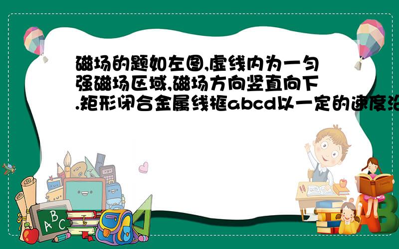 磁场的题如左图,虚线内为一匀强磁场区域,磁场方向竖直向下.矩形闭合金属线框abcd以一定的速度沿光滑绝缘水平面向磁场区域运动.  则为什么右图的位置金属框的速度不可能为0啊   要想速