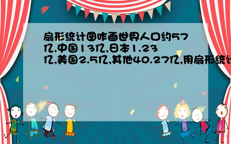扇形统计图咋画世界人口约57亿,中国13亿,日本1.23亿,美国2.5亿,其他40.27亿,用扇形统计图表示