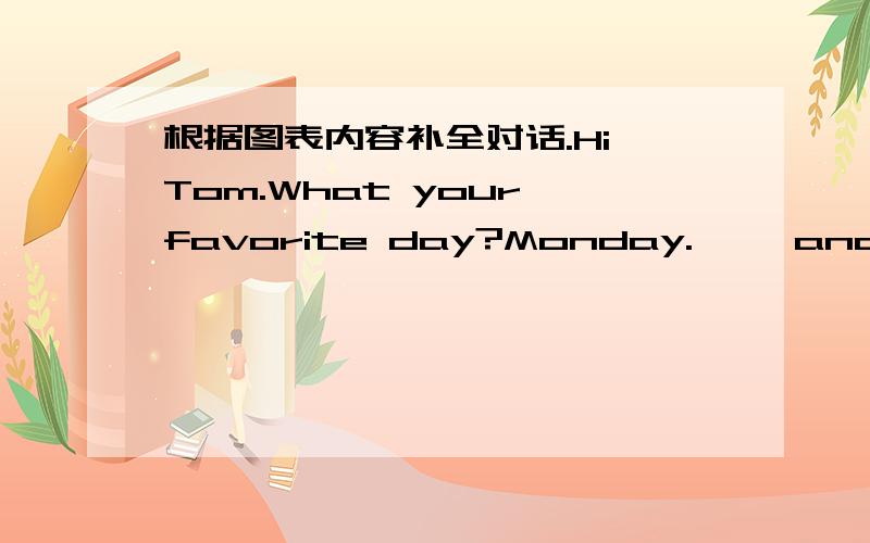 根据图表内容补全对话.Hi,Tom.What your favorite day?Monday.【 】and【 】are my favorite days,I th根据图表内容补全对话.Hi,Tom.What your favorite day?Monday.【 】and【 】are my favorite days,I think.Why do you 【 】these da