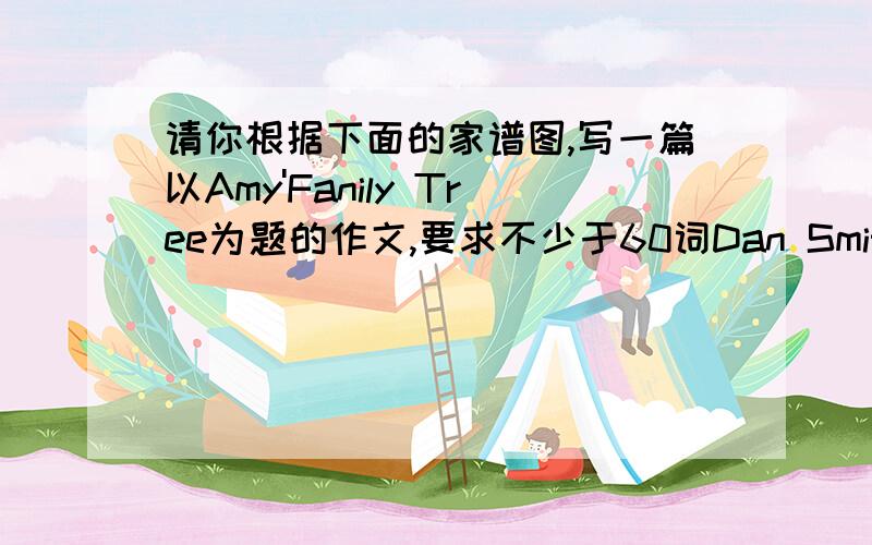 请你根据下面的家谱图,写一篇以Amy'Fanily Tree为题的作文,要求不少于60词Dan Smith         Nora Smith  Alice Denver  Peter Smith       Rose Smith  John Ben  Mike Smith    Amy Smith               Linda Bill