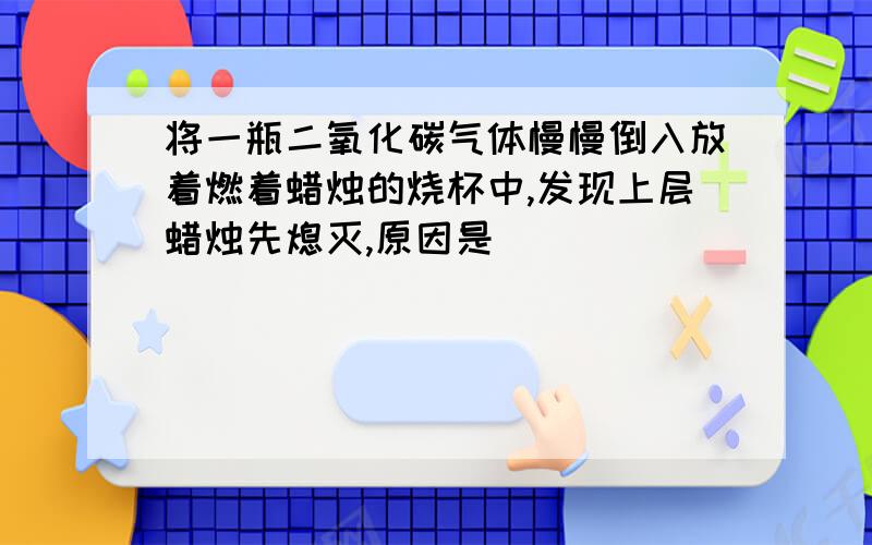 将一瓶二氧化碳气体慢慢倒入放着燃着蜡烛的烧杯中,发现上层蜡烛先熄灭,原因是