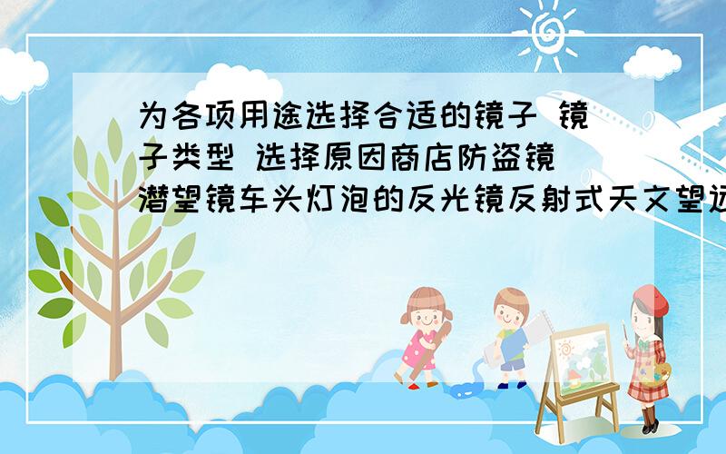 为各项用途选择合适的镜子 镜子类型 选择原因商店防盗镜 潜望镜车头灯泡的反光镜反射式天文望远镜快