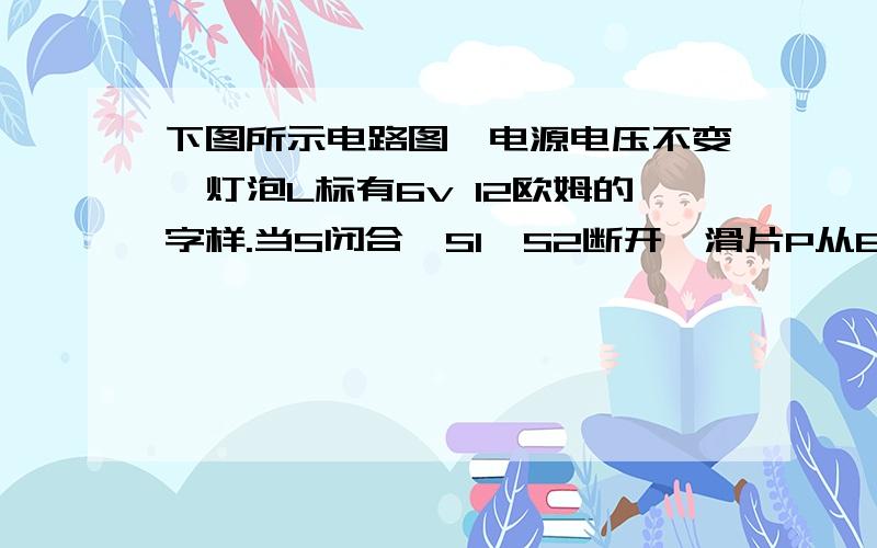 下图所示电路图,电源电压不变,灯泡L标有6v 12欧姆的字样.当S闭合,S1,S2断开,滑片P从B端滑到中点是,电流表的示数变化了0.1A.此时电压表的示数为6V；保持滑片P的位置不变,闭合S1,S2电流表的示数