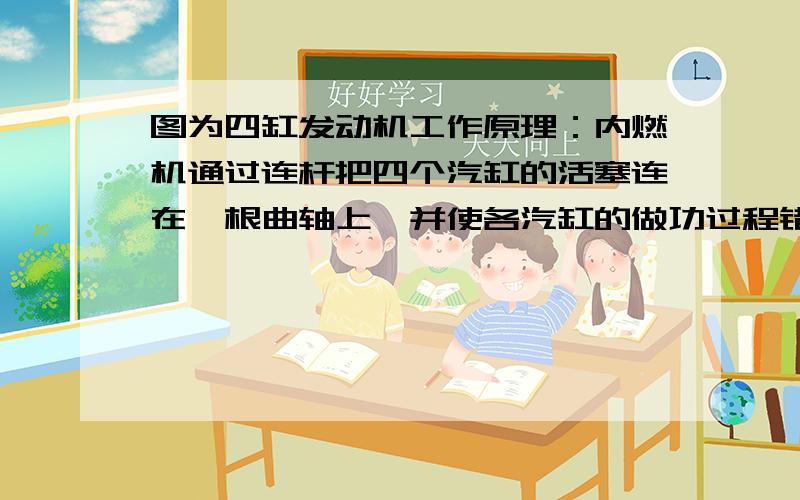 图为四缸发动机工作原理：内燃机通过连杆把四个汽缸的活塞连在一根曲轴上,并使各汽缸的做功过程错开,在（1）发动机在做功冲程里,高温、高压的燃气推动活塞向下运动,对外做功,同时将