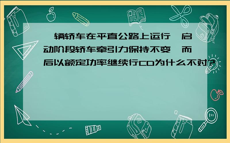 一辆轿车在平直公路上运行,启动阶段轿车牵引力保持不变,而后以额定功率继续行CD为什么不对?