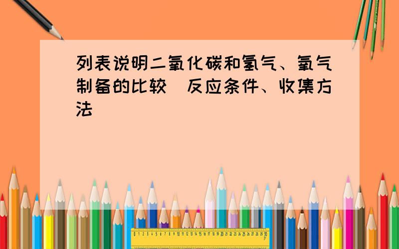 列表说明二氧化碳和氢气、氧气制备的比较（反应条件、收集方法）