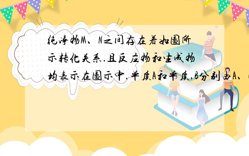 纯净物M、N之间存在着如图所示转化关系．且反应物和生成物均表示在图示中.单质A和单质,B分别由A、B元素组成.据此,以下的说法中正确的有( )A．M是氧化物 B．M、N中只有N含有A元素C．N不是