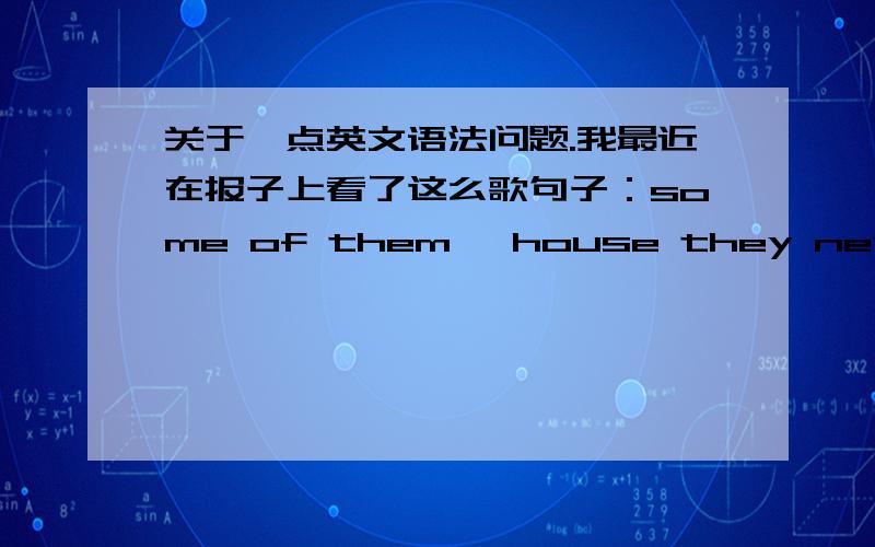 关于一点英文语法问题.我最近在报子上看了这么歌句子：some of them ,house they never have had,in the real world.《《house they never should have had》》怎么解释.做什么成分.为什么house前置了?never 是否应该