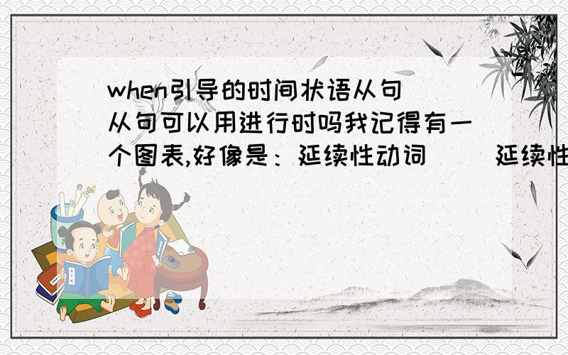 when引导的时间状语从句 从句可以用进行时吗我记得有一个图表,好像是：延续性动词（ ）延续性动词延续性动词（ ）短暂性动词短暂性动词（ ）延续性动词短暂性动词（ ）短暂性动词括号