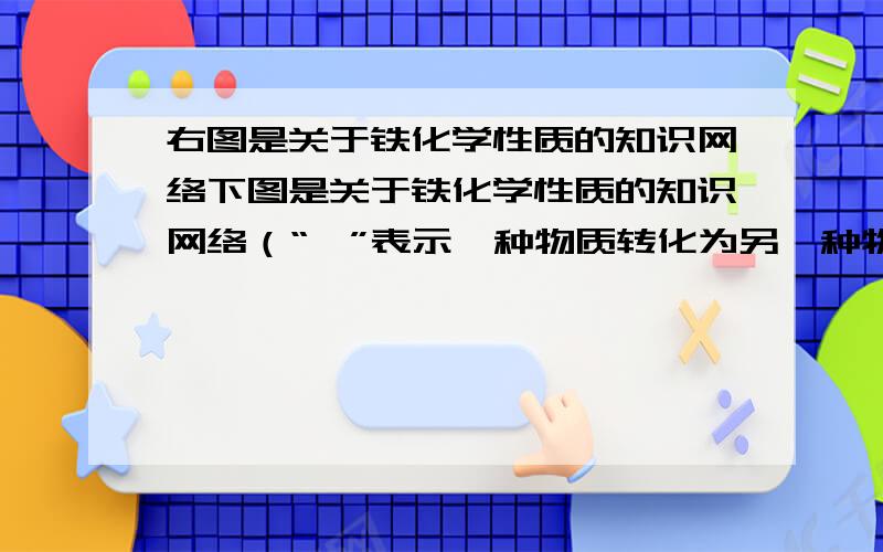 右图是关于铁化学性质的知识网络下图是关于铁化学性质的知识网络（“→”表示一种物质转化为另一种物质）,其中B是密度最小的气体C为红色固体单质1、A物质的化学式为——.2、反应②还