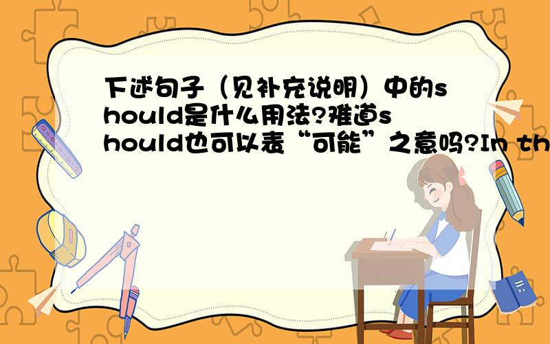 下述句子（见补充说明）中的should是什么用法?难道should也可以表“可能”之意吗?In the case of fine art,paintings,or jewelry,color photographs can sometimes be of assistance to the police should you be unfortunate enough to