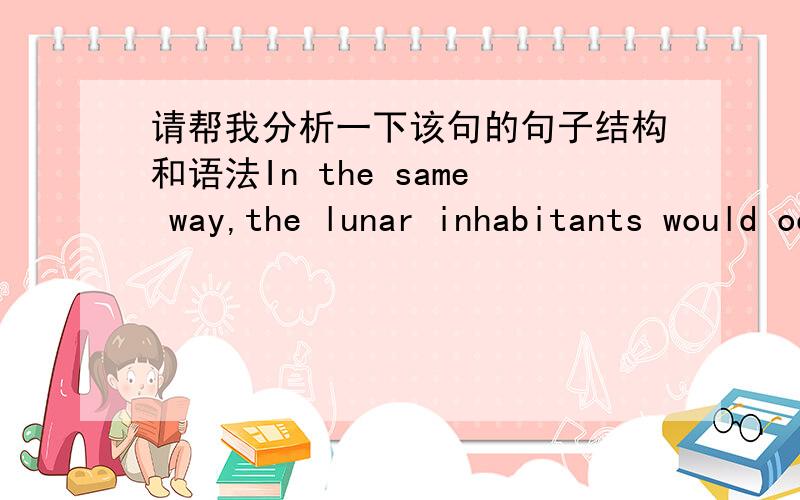 请帮我分析一下该句的句子结构和语法In the same way,the lunar inhabitants would occasionally see part of our earth in full sunlight,and the rest lighted only by moon's light; they might call this 