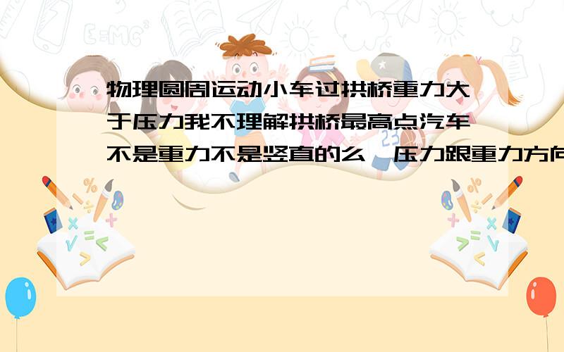 物理圆周运动小车过拱桥重力大于压力我不理解拱桥最高点汽车不是重力不是竖直的么,压力跟重力方向一样,那么压力不是等于重力的么,那么向心力不是等于零么.放在水平小桌子的书重力和