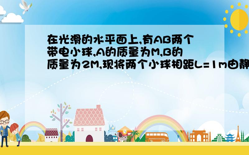 在光滑的水平面上,有AB两个带电小球,A的质量为M,B的质量为2M,现将两个小球相距L=1m由静止同时释放,此时A球的加速度为a,过一段时间后,在时刻t时B的加速度为a,求：在时刻t,AB两电荷之间的距离