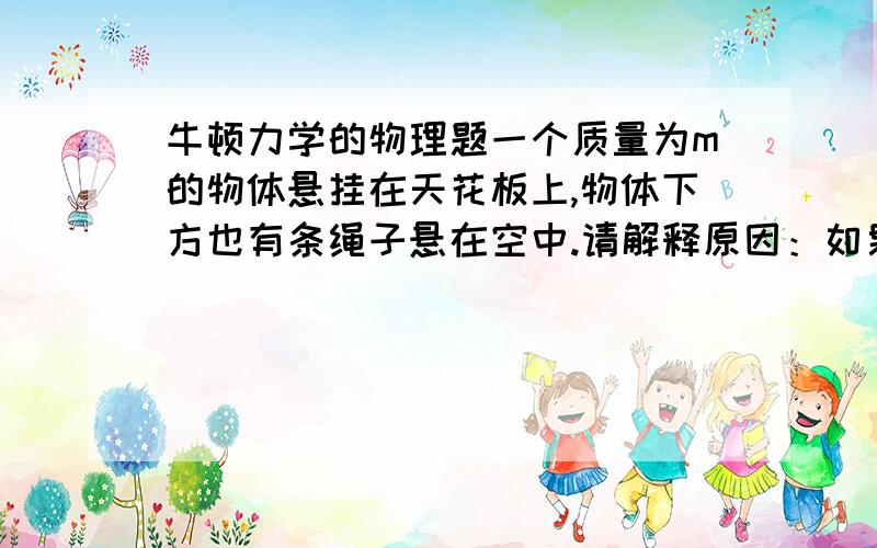 牛顿力学的物理题一个质量为m的物体悬挂在天花板上,物体下方也有条绳子悬在空中.请解释原因：如果用手突然用力拽悬在空中的绳子,这条绳子会断.但是慢慢的拽这条绳子,连着天花板的绳