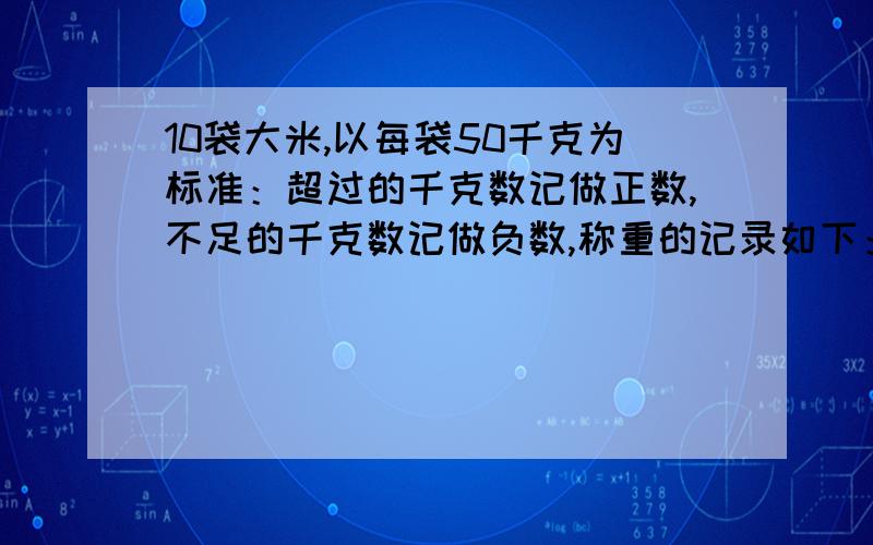 10袋大米,以每袋50千克为标准：超过的千克数记做正数,不足的千克数记做负数,称重的记录如下：+15,+0...10袋大米,以每袋50千克为标准：超过的千克数记做正数,不足的千克数记做负数,称重的