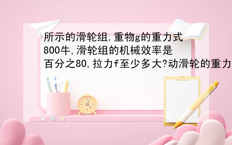 所示的滑轮组,重物g的重力式800牛,滑轮组的机械效率是百分之80,拉力f至少多大?动滑轮的重力是多少