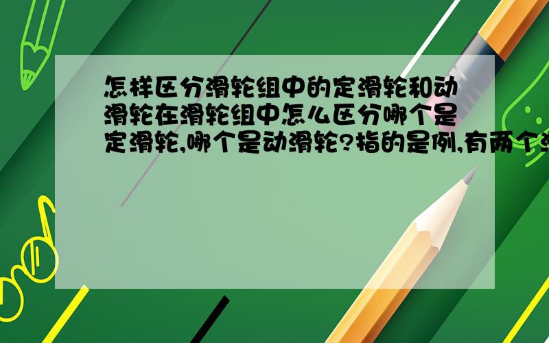 怎样区分滑轮组中的定滑轮和动滑轮在滑轮组中怎么区分哪个是定滑轮,哪个是动滑轮?指的是例,有两个滑轮组成的滑轮组,哪个才是动滑轮?（不要定义!）有时只有图,看不出有没有在直线移动