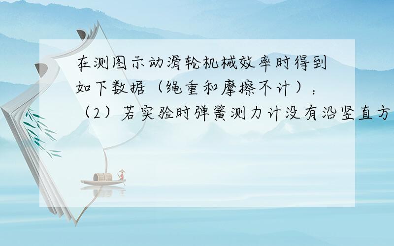 在测图示动滑轮机械效率时得到如下数据（绳重和摩擦不计）：（2）若实验时弹簧测力计没有沿竖直方向拉动,施加的拉力将变大,拉力端移动的距离不变,使得总功变大；而有用功不变,根据