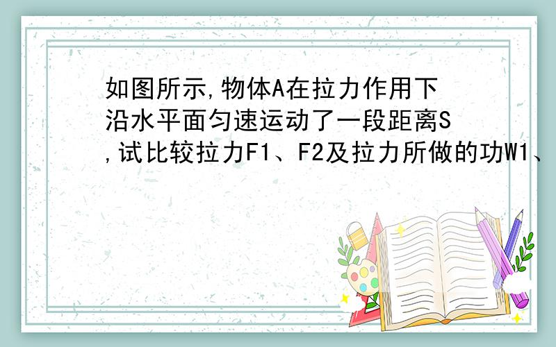 如图所示,物体A在拉力作用下沿水平面匀速运动了一段距离S,试比较拉力F1、F2及拉力所做的功W1、W2的大小（滑轮重、绳重及绳与滑轮之间的摩擦不计）为什么F1=1/4F2?