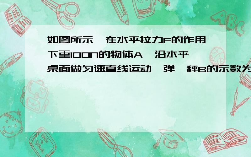 如图所示,在水平拉力F的作用下重100N的物体A,沿水平桌面做匀速直线运动,弹簧秤B的示数为10N,则拉力F的大小为20N.为什么F拉力是20N?