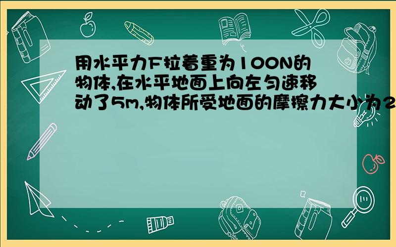 用水平力F拉着重为100N的物体,在水平地面上向左匀速移动了5m,物体所受地面的摩擦力大小为20N,重力是多少?